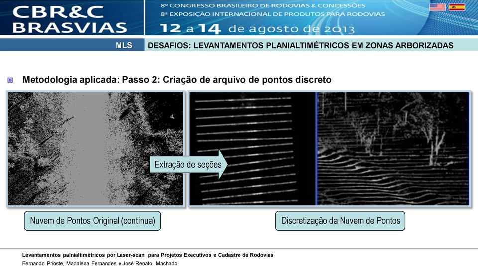 de seções Nuvem de Pontos Original