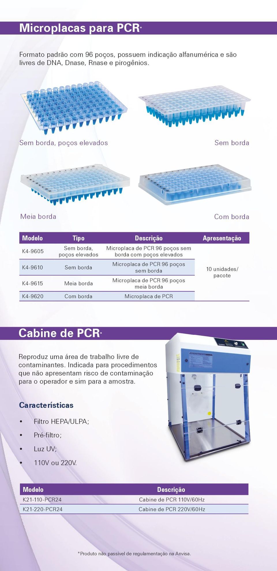 poços sem borda K4-9615 Meia borda Microplaca de PCR 96 poços meia borda K4-9620 Com borda Microplaca de PCR Apresentação Cabine de PCR * Reproduz uma área de trabalho livre de contaminantes.