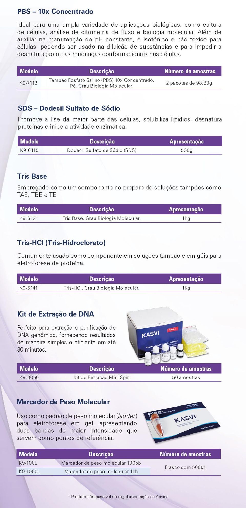 células. Número de amostras K9-7112 Tampão Fosfato Salino (PBS) 10x Concentrado. Pó. Grau Biologia Molecular. 2 pacotes de 98,80g.