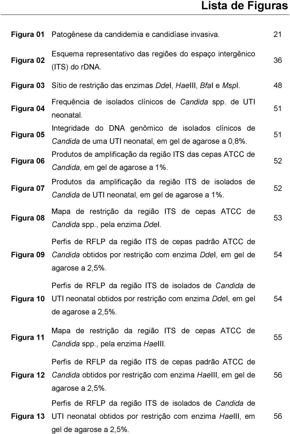 48 Figura 04 Figura 05 Figura 06 Figura 07 Figura 08 Figura 09 Figura 10 Figura 11 Figura 12 Figura 13 Frequência de isolados clínicos de Candida spp. de UTI neonatal.