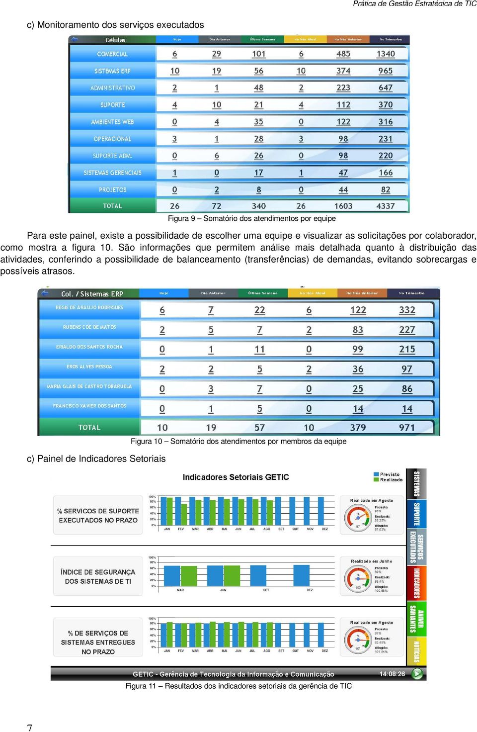 São informações que permitem análise mais detalhada quanto à distribuição das atividades, conferindo a possibilidade de balanceamento