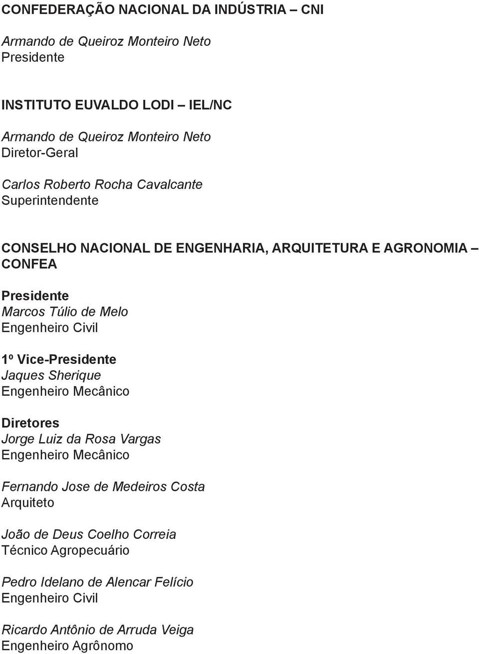 Melo Engenheiro Civil 1º Vice-Presidente Jaques Sherique Engenheiro Mecânico Diretores Jorge Luiz da Rosa Vargas Engenheiro Mecânico Fernando Jose de