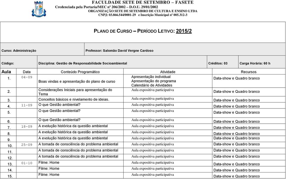 Considerações Iniciais para apresentação do Tema 3. Conceitos básicos e nivelamento de ideias. 4. 11-09 O que Gestão ambiental? 5. O que Gestão ambiental? 6. O que Gestão ambiental? 7.