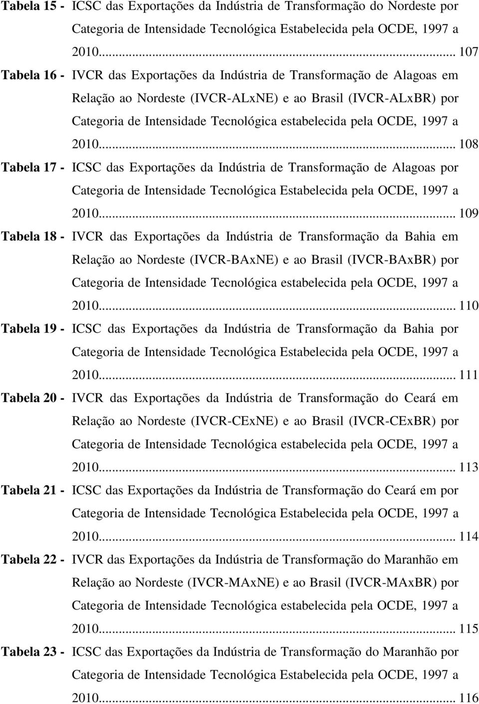 pela OCDE, 1997 a 2010... 108 Tabela 17 - ICSC das Exportações da Indústria de Transformação de Alagoas por Categoria de Intensidade Tecnológica Estabelecida pela OCDE, 1997 a 2010.