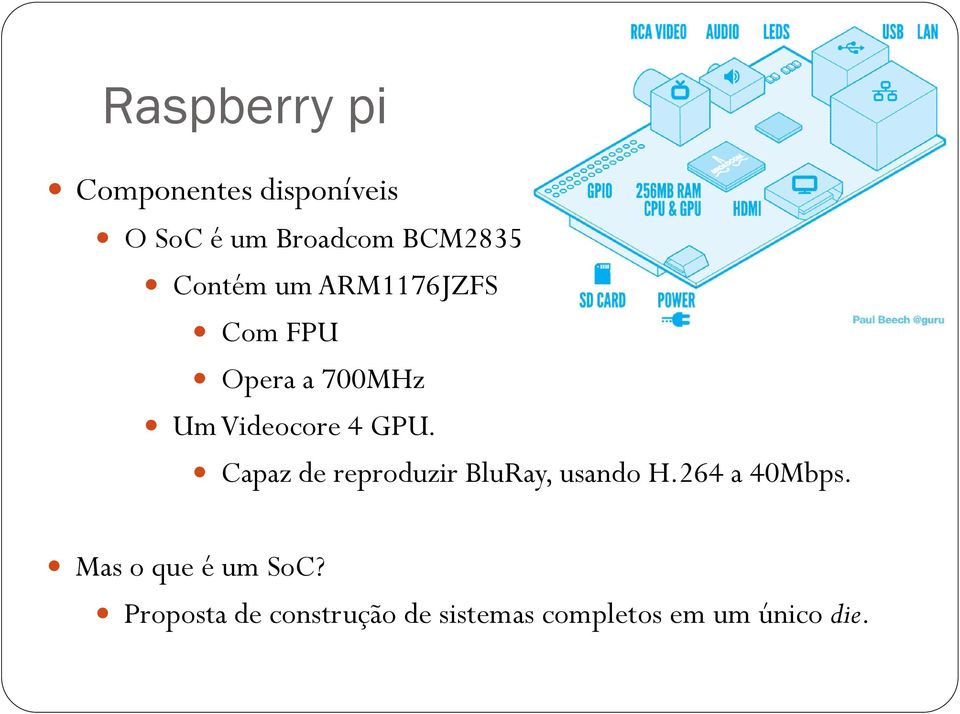 Capaz de reproduzir BluRay, usando H.264 a 40Mbps.