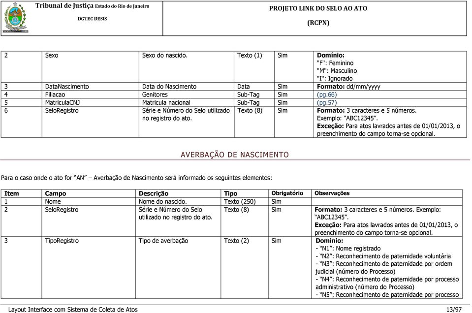 Exceção: Para atos lavrados antes de 01/01/2013, o preenchimento do campo torna-se opcional.