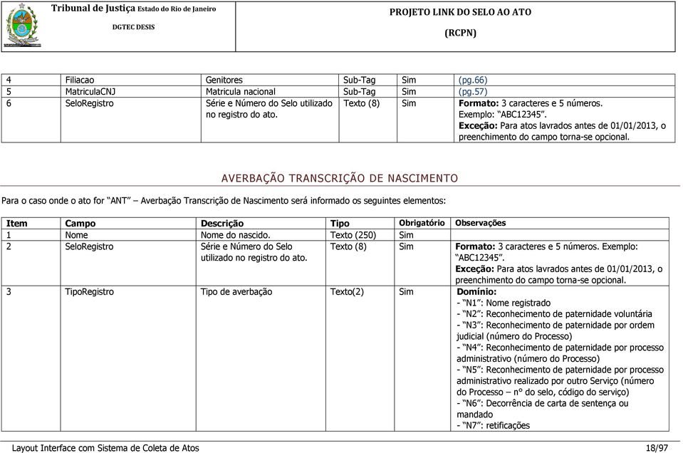 AVERBAÇÃO TRANSCRIÇÃO DE NASCIMENTO Para o caso onde o ato for ANT Averbação Transcrição de Nascimento será informado os seguintes elementos: 1 Nome Nome do nascido.