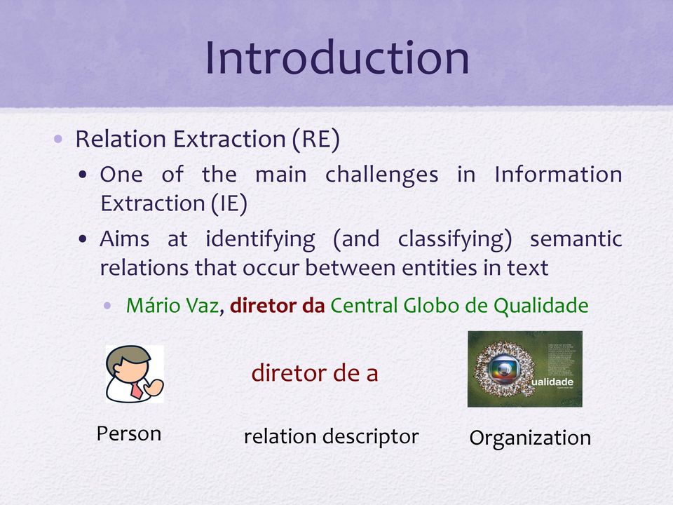 semantic relations that occur between entities in text Mário Vaz,