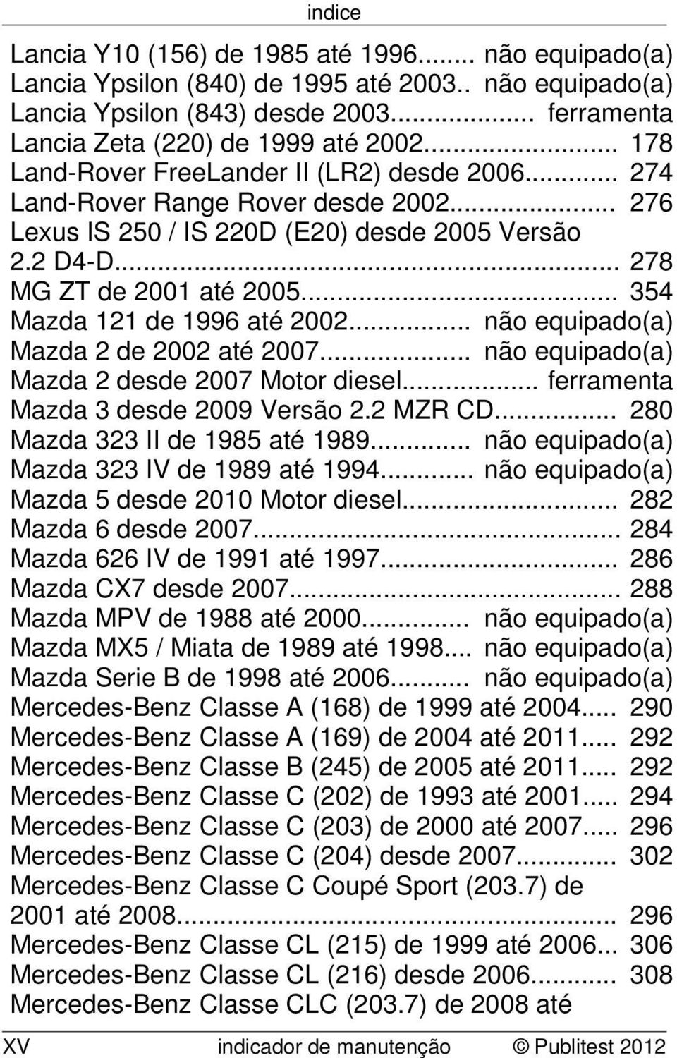.. 354 Mazda 121 de 1996 até 2002... não equipado(a) Mazda 2 de 2002 até 2007... não equipado(a) Mazda 2 desde 2007 Motor diesel... ferramenta Mazda 3 desde 2009 Versão 2.2 MZR CD.