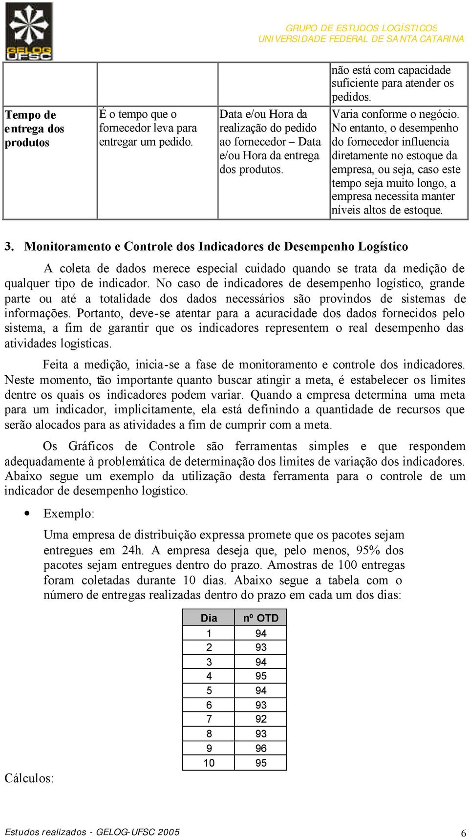 No entanto, o desempenho do fornecedor influencia diretamente no estoque da empresa, ou seja, caso este tempo seja muito longo, a empresa necessita manter níveis altos de estoque. 3.