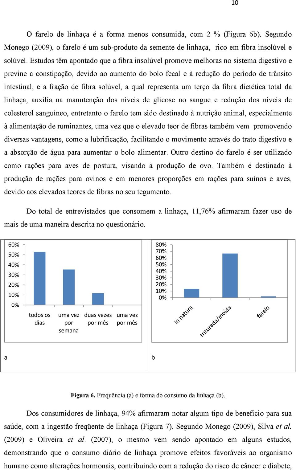 fibra solúvel, a qual representa um terço da fibra dietética total da linhaça, auxilia na manutenção dos níveis de glicose no sangue e redução dos níveis de colesterol sanguíneo, entretanto o farelo