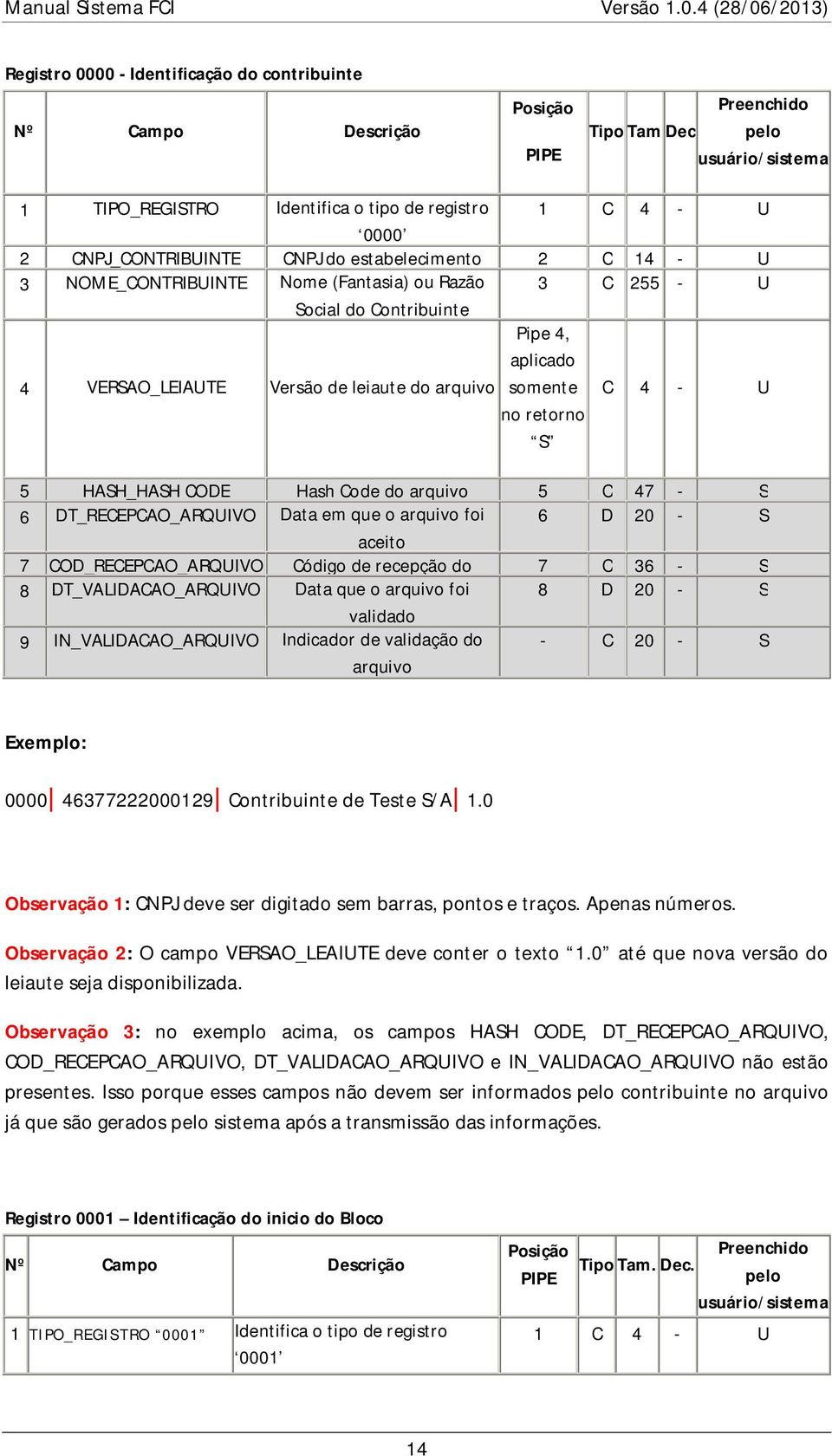 somente no retorno S C 4 - U 5 HASH_HASH CODE Hash Code do arquivo 5 C 47 - S 6 DT_RECEPCAO_ARQUIVO Data em que o arquivo foi 6 D 20 - S aceito 7 COD_RECEPCAO_ARQUIVO Código de recepção do 7 C 36 - S