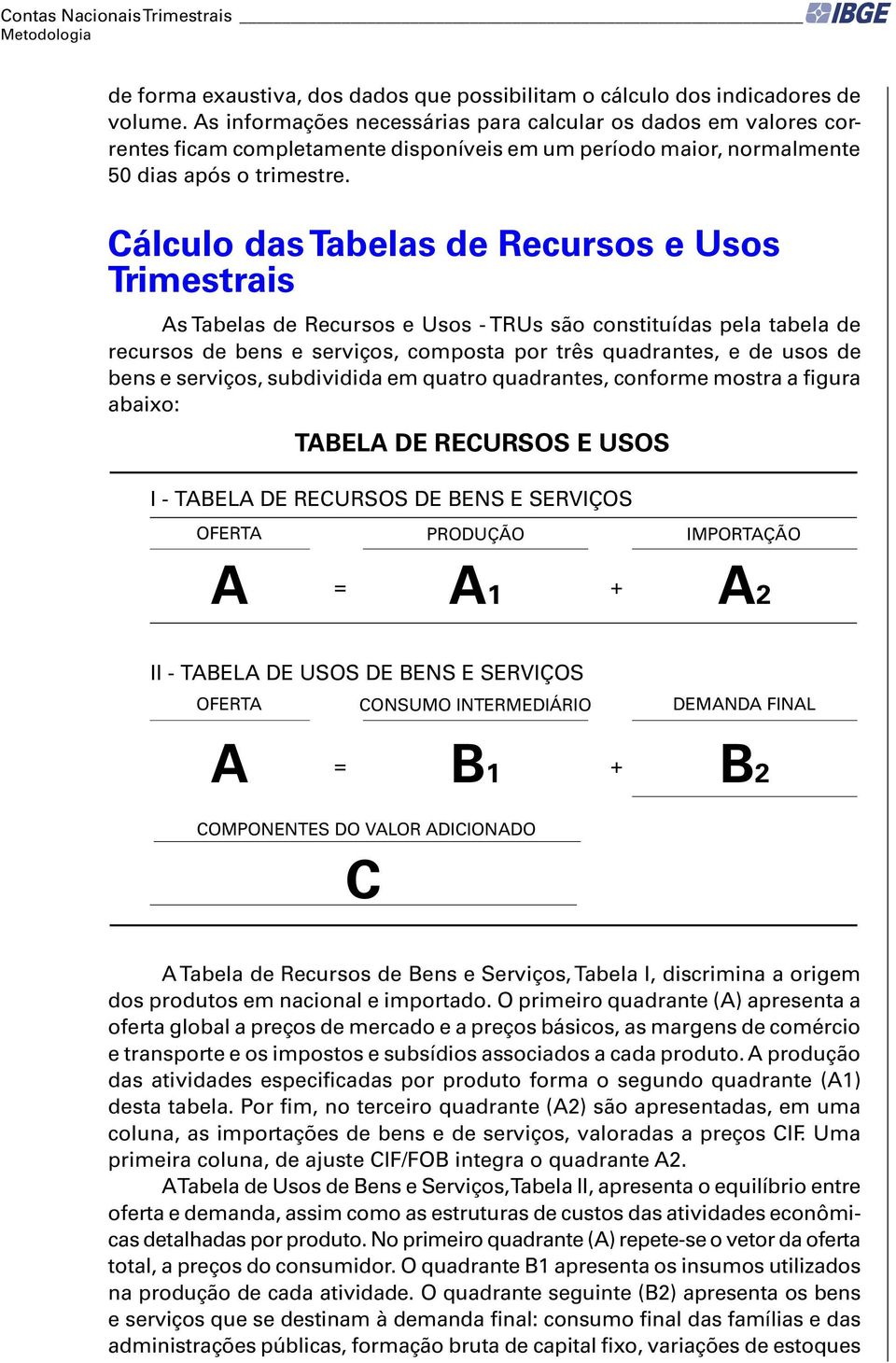 Cálculo das Tabelas de Recursos e Usos Trimestrais As Tabelas de Recursos e Usos - TRUs são constituídas pela tabela de recursos de bens e serviços, composta por três quadrantes, e de usos de bens e