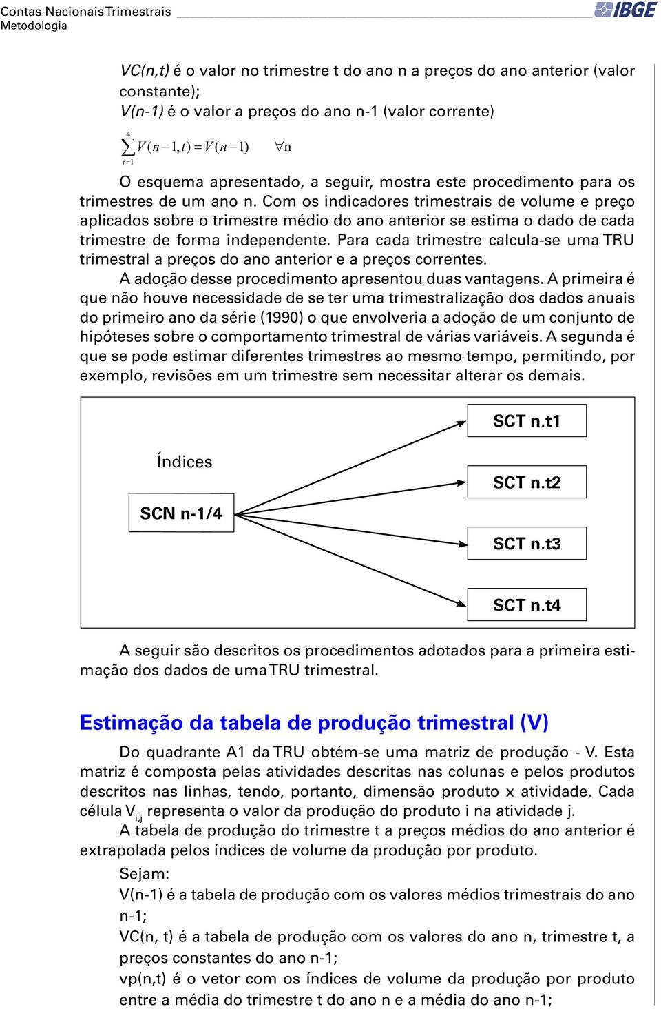 Com os indicadores trimestrais de volume e preço aplicados sobre o trimestre médio do ano anterior se estima o dado de cada trimestre de forma independente.