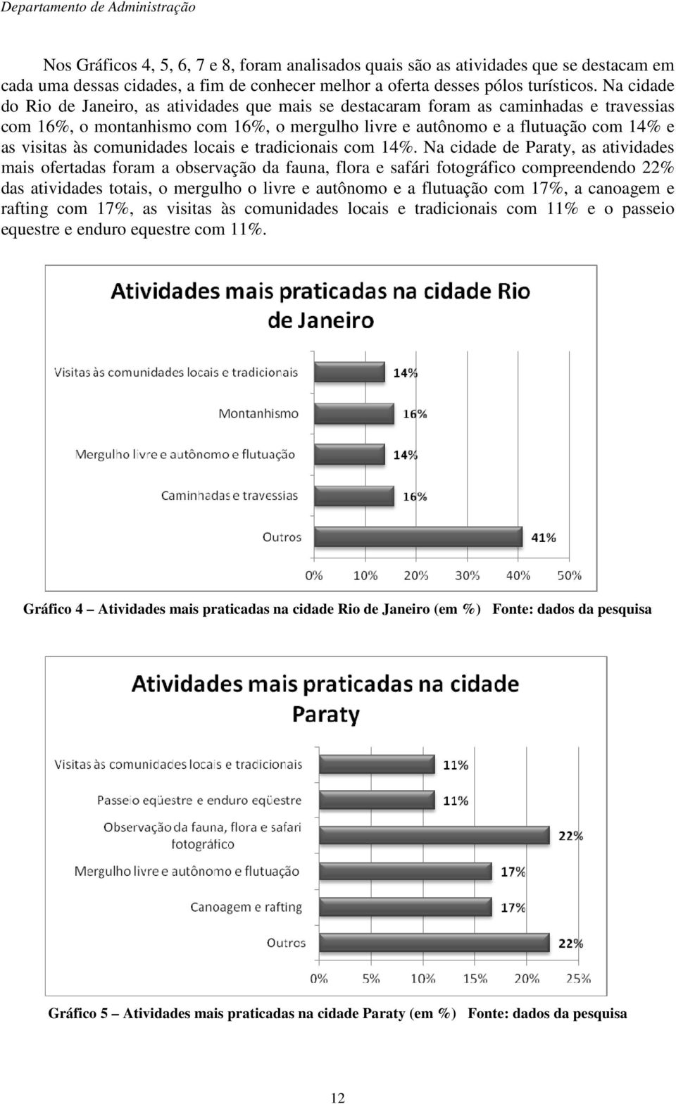 comunidades locais e tradicionais com 14%.