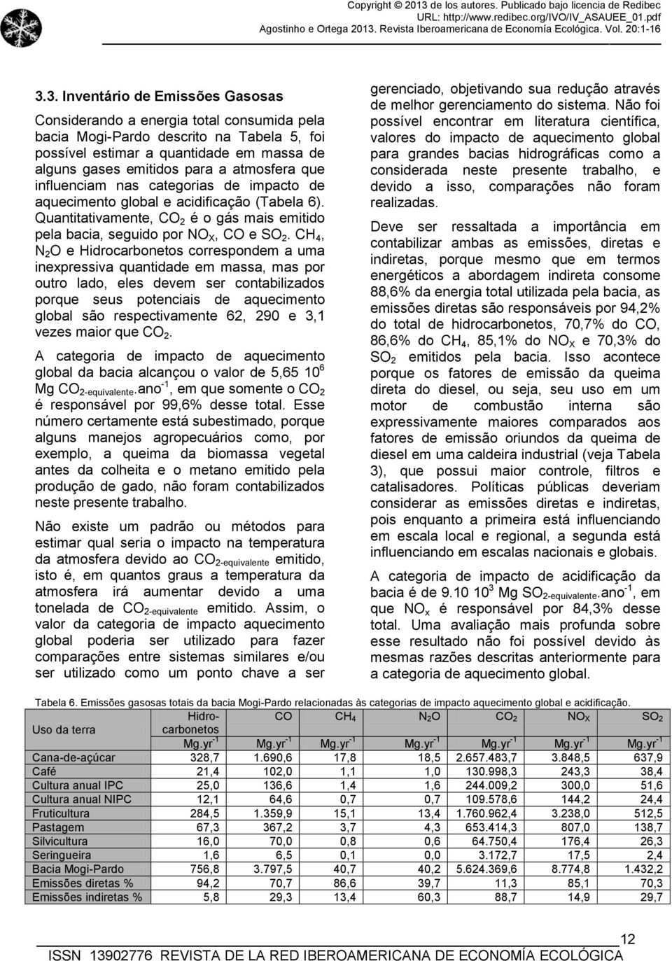 CH 4, N 2 O e Hidrocarbonetos correspondem a uma inexpressiva quantidade em massa, mas por outro lado, eles devem ser contabilizados porque seus potenciais de aquecimento global são respectivamente