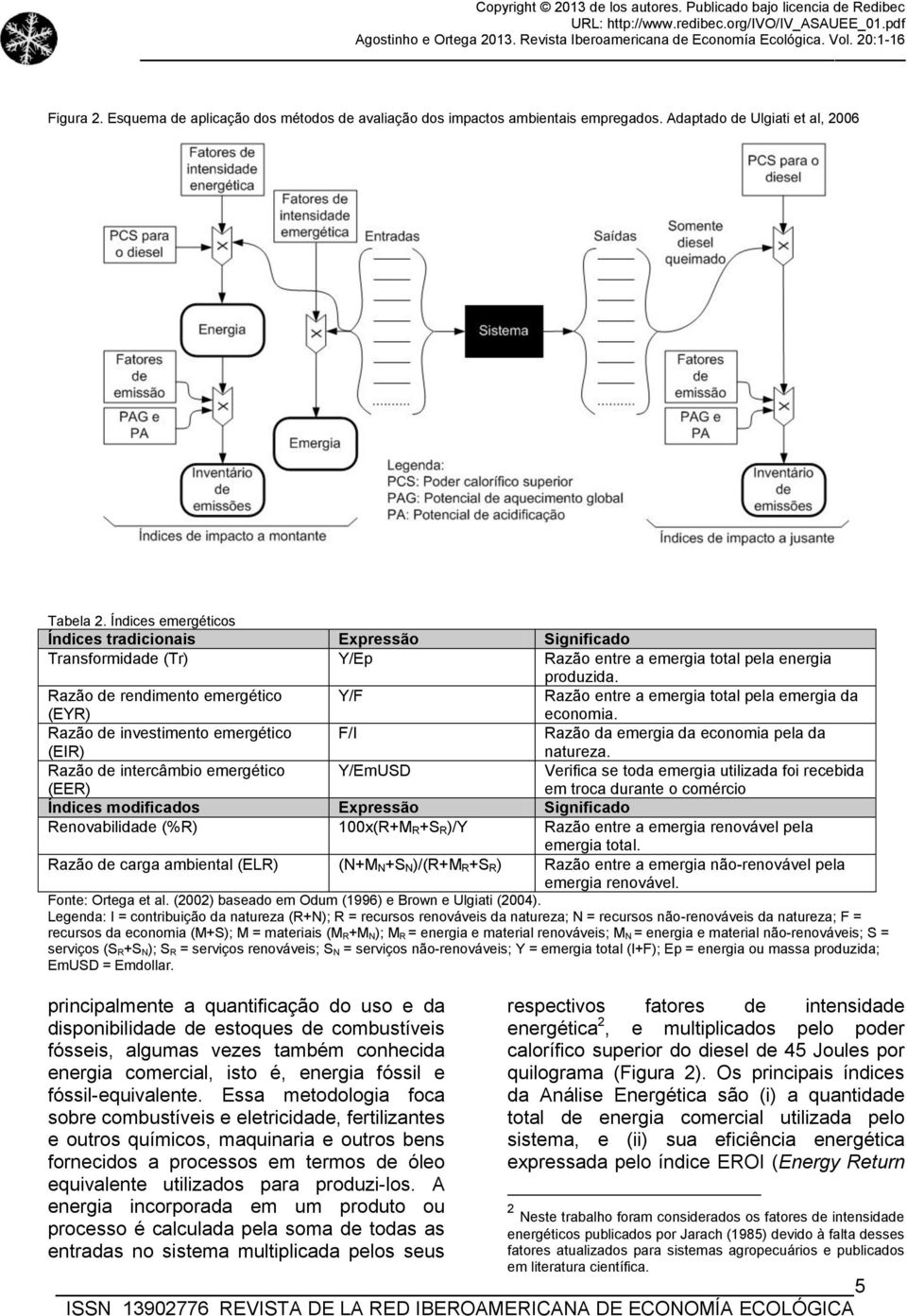 Razão de rendimento emergético (EYR) Y/F Razão entre a emergia total pela emergia da economia. Razão de investimento emergético (EIR) F/I Razão da emergia da economia pela da natureza.