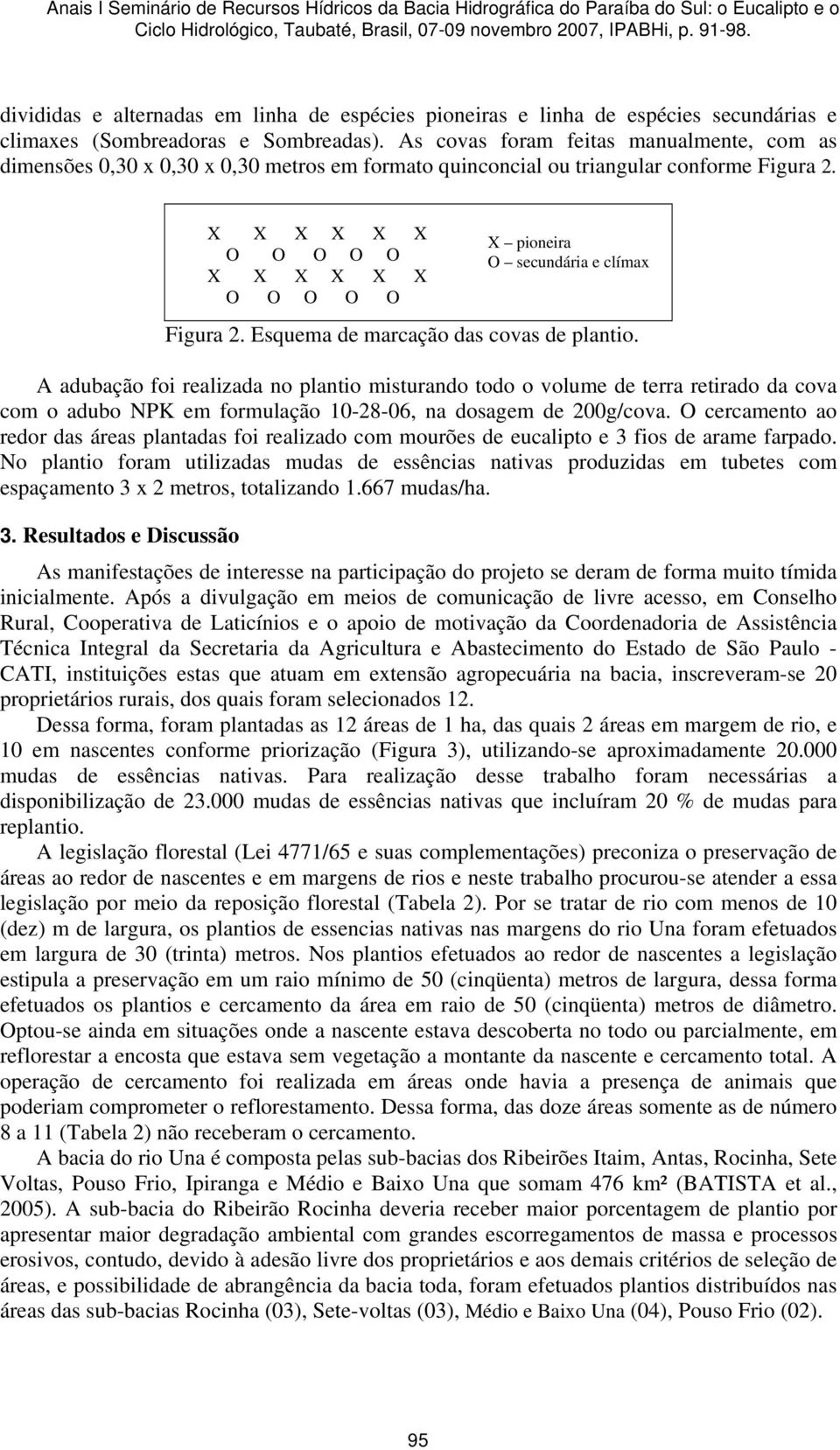 X X X X X X O O O O O X X X X X X O O O O O X pioneira O secundária e clímax Figura 2. Esquema de marcação das covas de plantio.