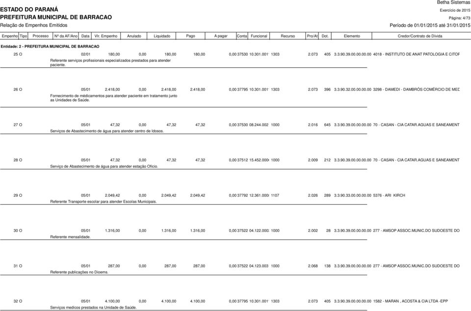 Fornecimento de médicamentos para atender paciente em tratamento junto as Unidades de Saúde. 27 O 05/01 47,32 0,00 47,32 47,32 0,00 37530 08.244.0021 1000 2.016 645 3.3.90.39.00.00.00.00 70 - CASAN - CIA CATAR.