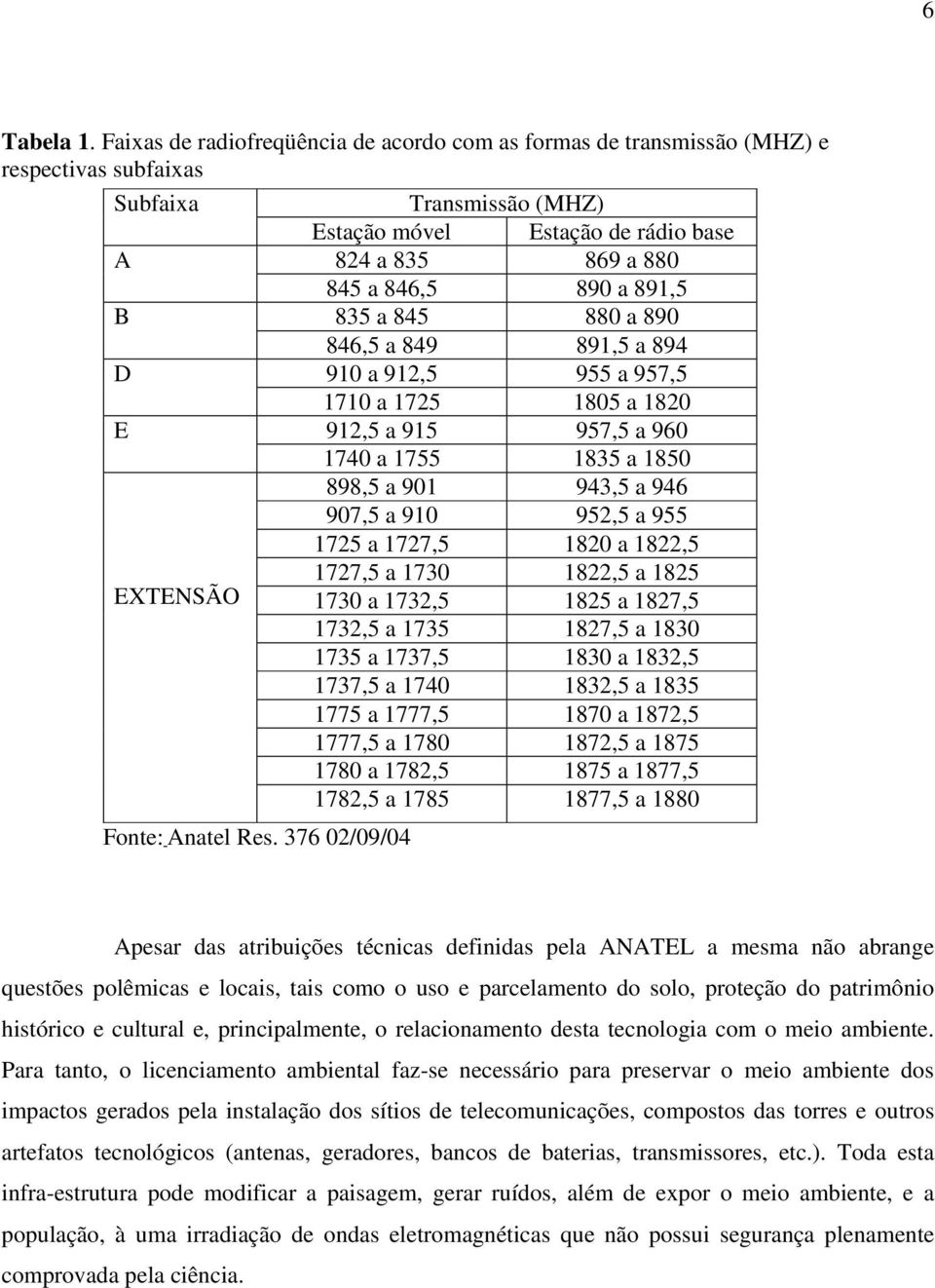 891,5 B 835 a 845 880 a 890 846,5 a 849 891,5 a 894 D 910 a 912,5 955 a 957,5 1710 a 1725 1805 a 1820 E 912,5 a 915 957,5 a 960 1740 a 1755 1835 a 1850 898,5 a 901 943,5 a 946 907,5 a 910 952,5 a 955