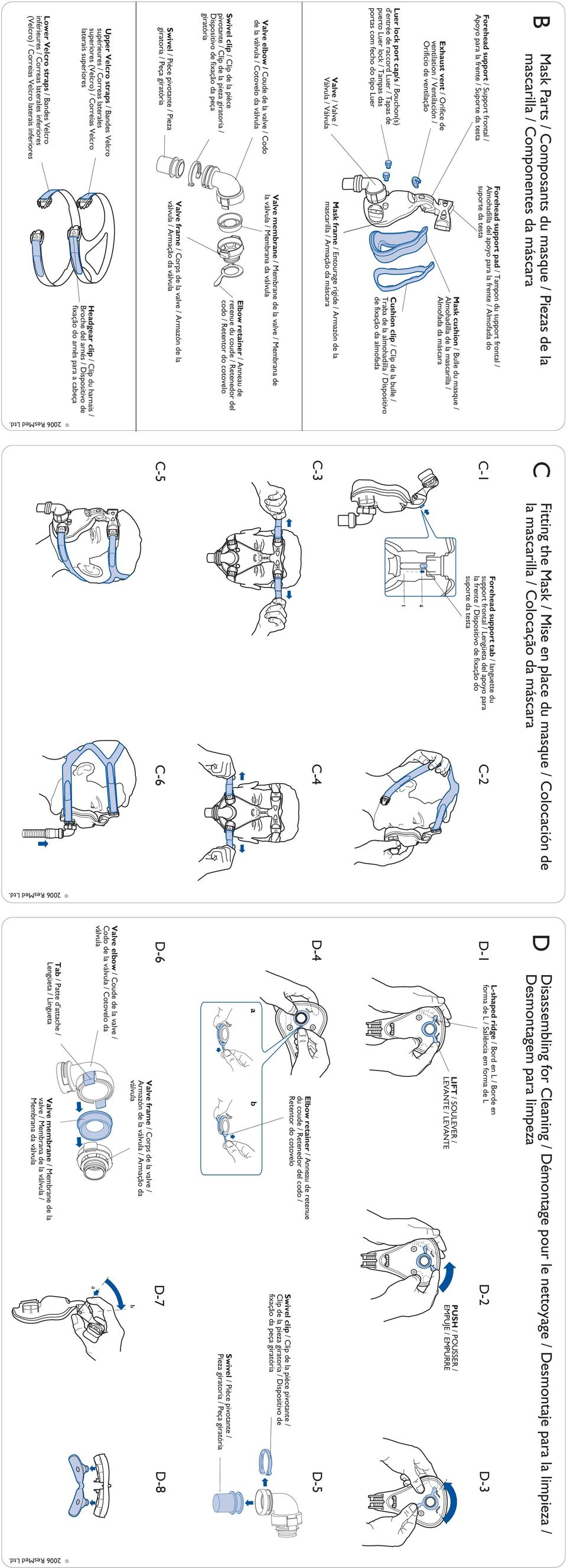 B Mask Parts / Composants du masque / Piezas de la mascarilla / Componentes da máscara Forehead support / Support frontal / Apoyo para la frente / Suporte da testa Forehead support pad / Tampon du