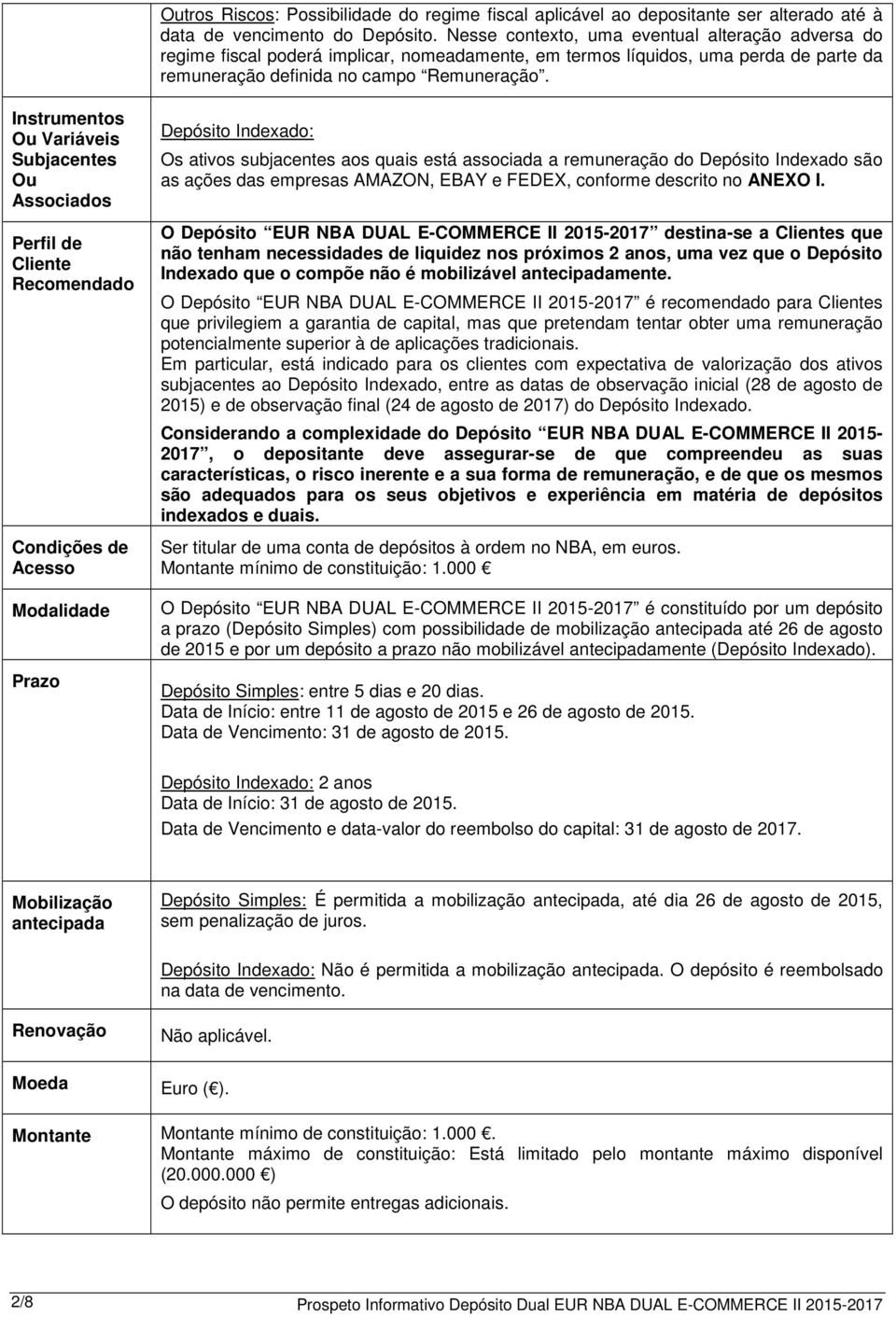 Instrumentos Ou Variáveis Subjacentes Ou Associados Perfil de Cliente Recomendado Condições de Acesso Modalidade Prazo Depósito Indexado: Os ativos subjacentes aos quais está associada a remuneração