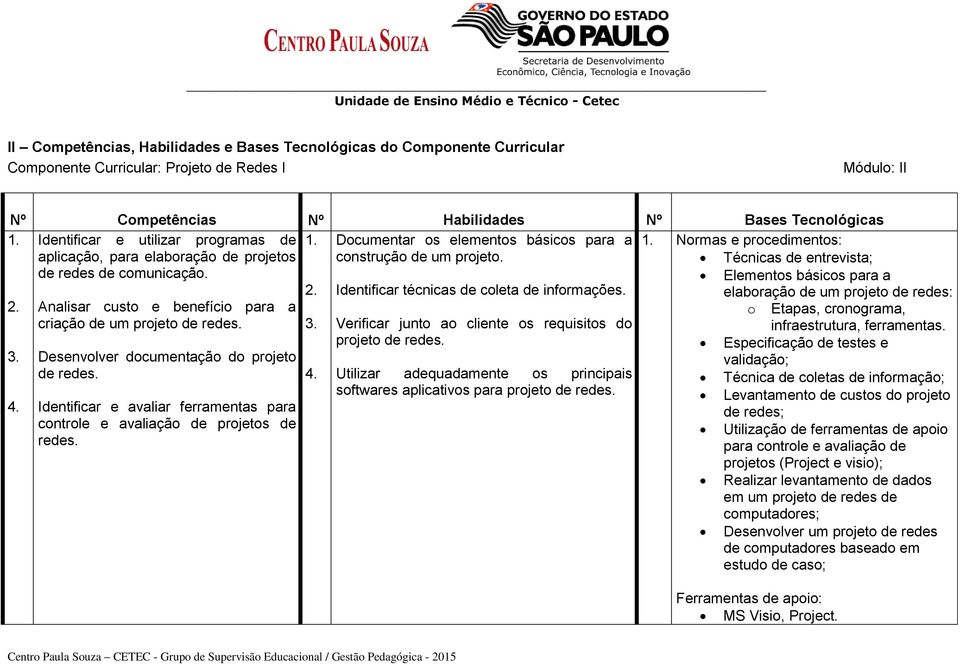 Técnicas de entrevista; de redes de comunicação. Elementos básicos para a 2. Identificar técnicas de coleta de informações. elaboração de um projeto de redes: 2.