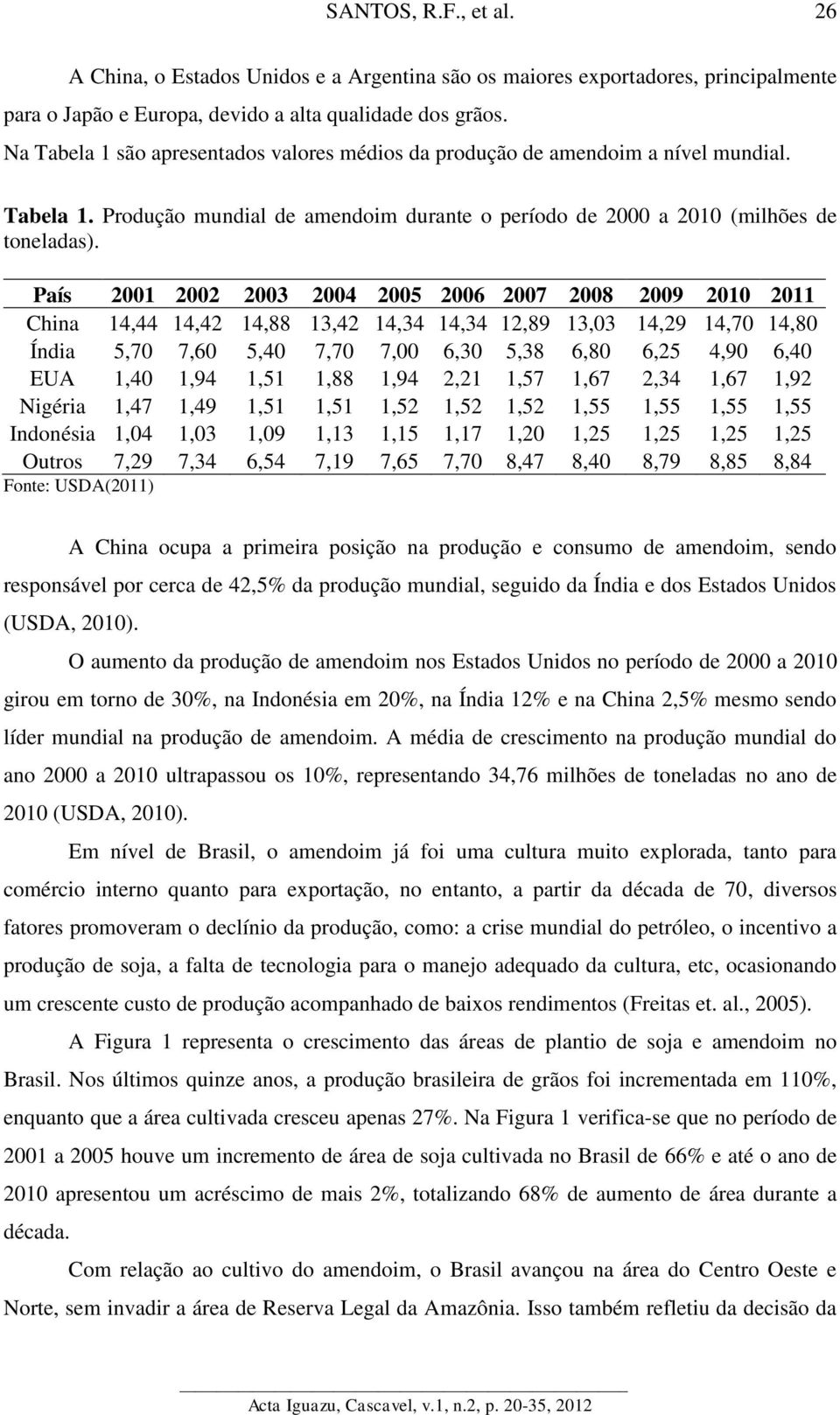 País 21 22 23 24 25 26 27 28 29 21 211 China 14,44 14,42 14,88 13,42 14,34 14,34 12,89 13,3 14,29 14,7 14,8 Índia 5,7 7,6 5,4 7,7 7, 6,3 5,38 6,8 6,25 4,9 6,4 EUA 1,4 1,94 1,51 1,88 1,94 2,21 1,57