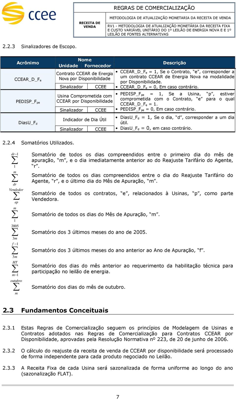 Acrônio CCEAR_D_F e PEDISP_F e DiasU_F Noe Uniae Forneceor Contrato CCEAR e Energia Nova or Disonibiliae Sinalizaor CCEE Usina Coroetia co CCEAR or Disonibiliae Sinalizaor CCEE Inicaor e Dia Útil