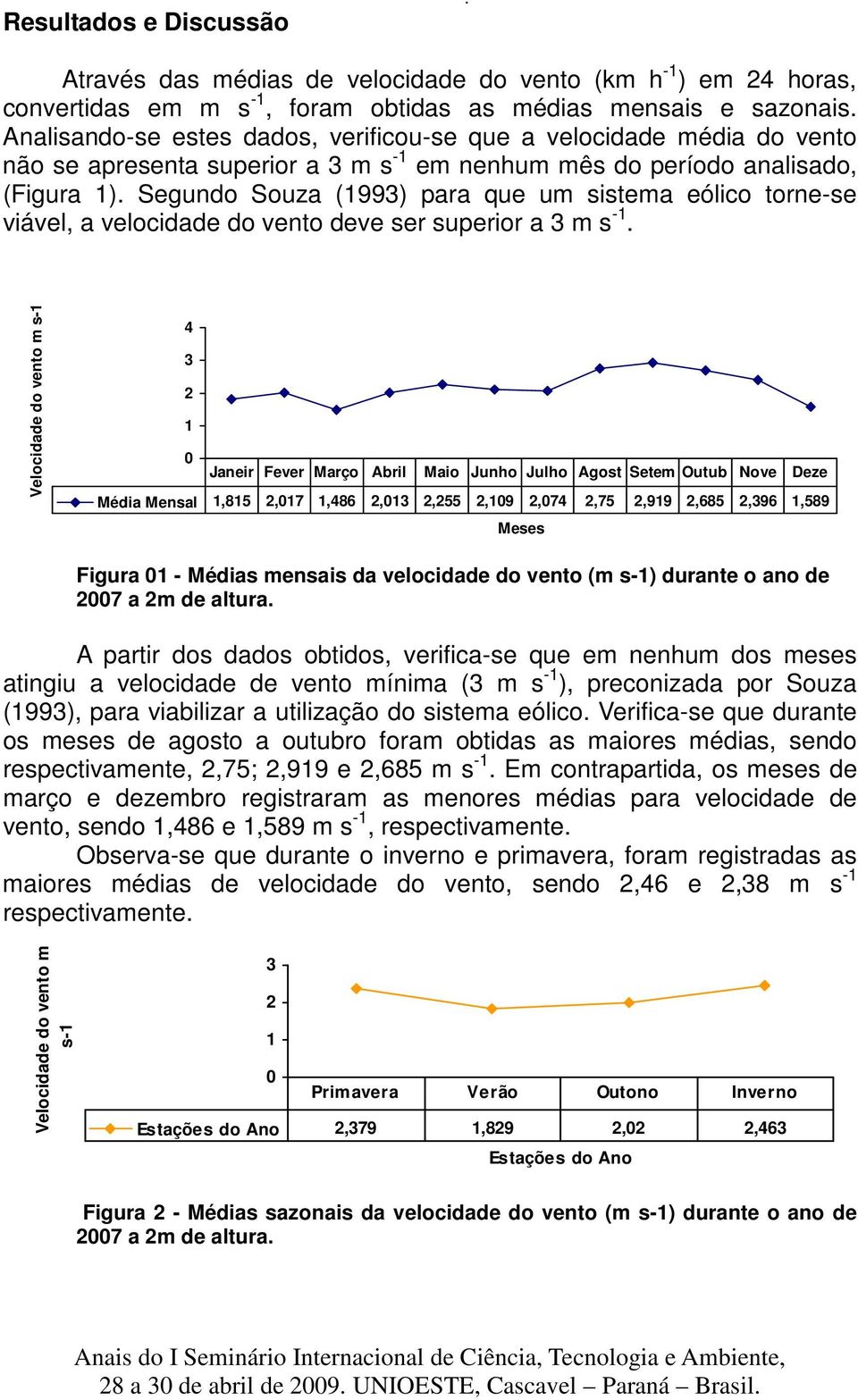 Segundo Souza (993) para que um sistema eólico torne-se viável, a velocidade do vento deve ser superior a 3 m s -.