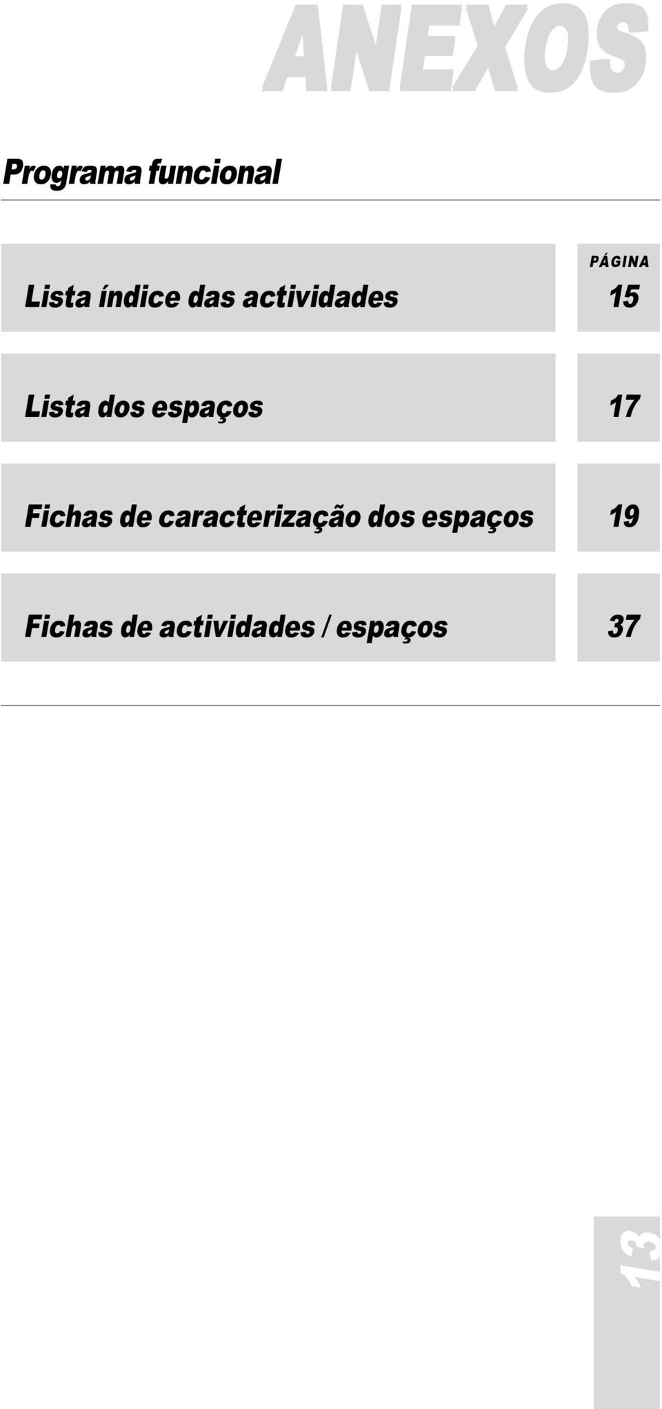 espaços 17 Fichas de caracterização dos