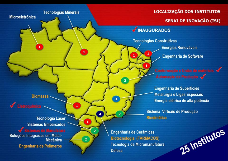 de Manufatura 2 Soluções Integradas em Metal- Mecânica 2 Engenharia de Polímeros 1 4 3 2 Engenharia de Cerâmicas Biotecnologia (FÁRMACOS) Tecnologia de