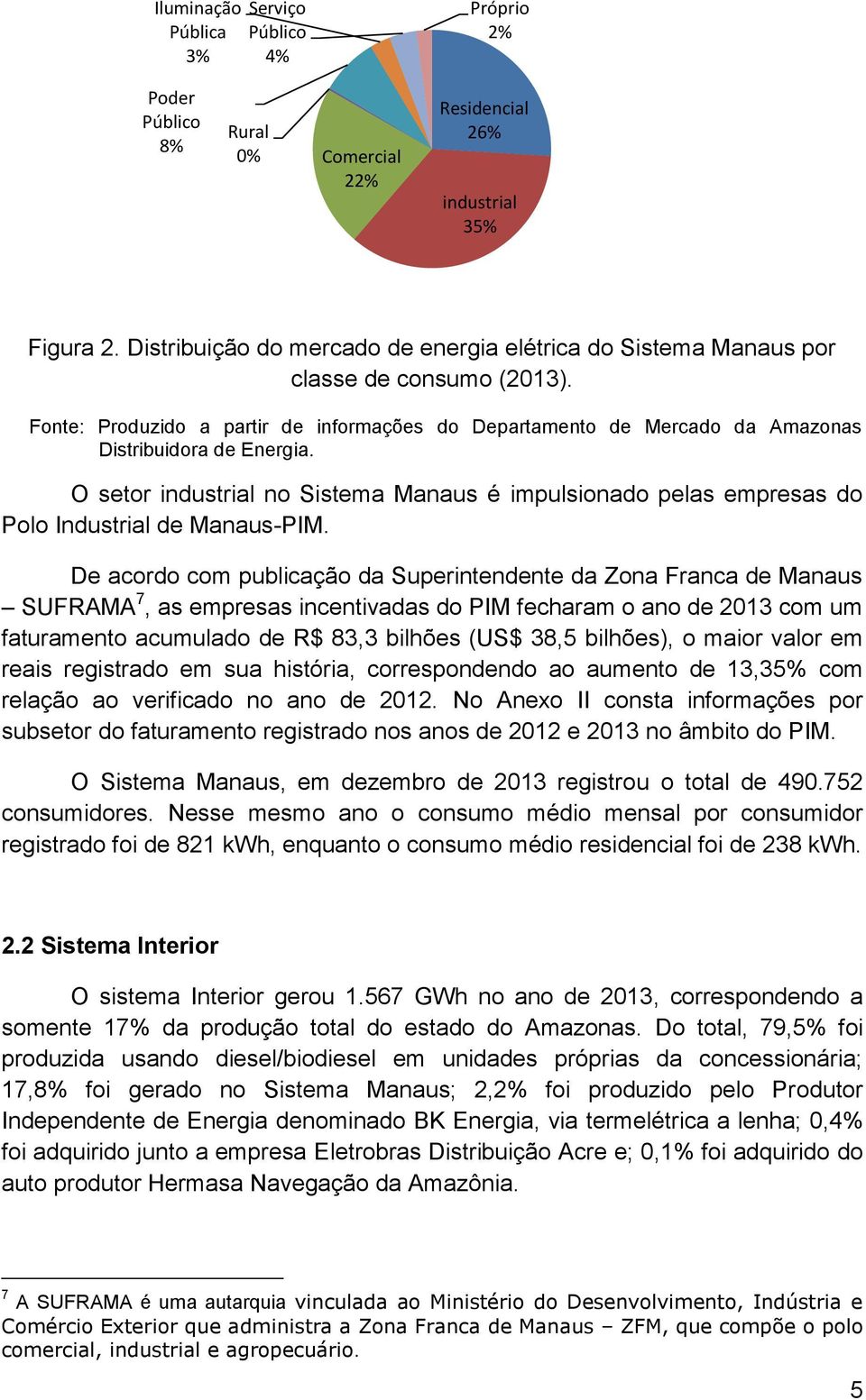 O setor industrial no Sistema Manaus é impulsionado pelas empresas do Polo Industrial de Manaus-PIM.