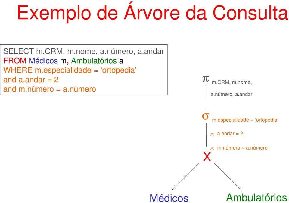 especialidade = ortopedia and a.andar = 2 and m.número = a.número π m.