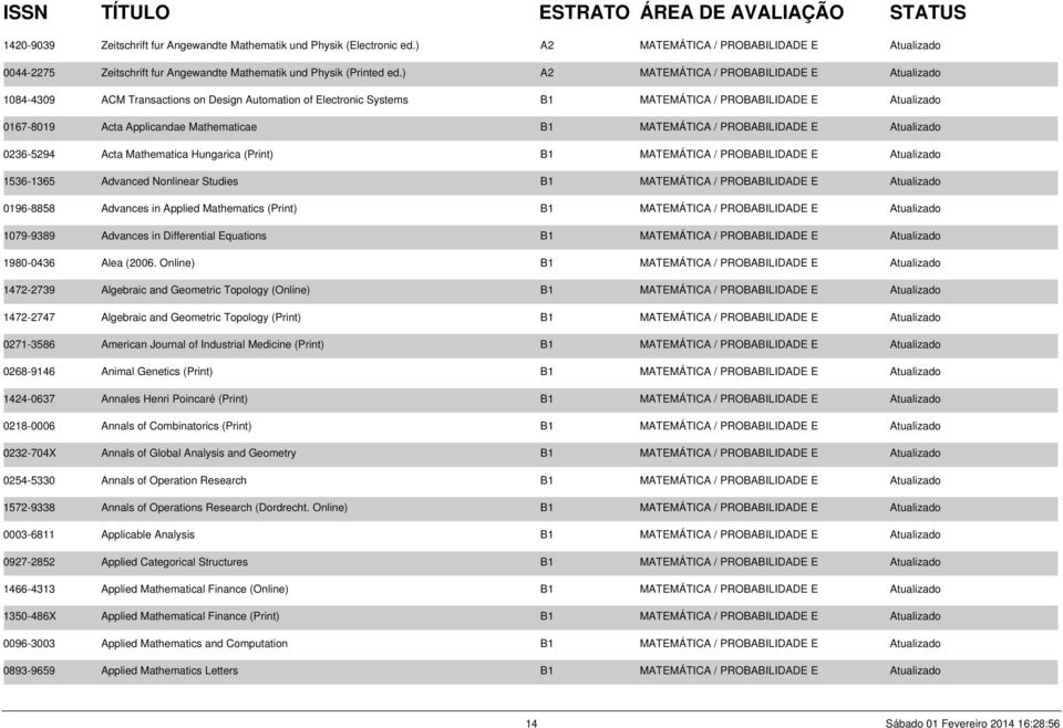 B1 MATEMÁTICA / PROBABILIDADE E Atualizado 0236-5294 Acta Mathematica Hungarica (Print) B1 MATEMÁTICA / PROBABILIDADE E Atualizado 1536-1365 Advanced Nonlinear Studies B1 MATEMÁTICA / PROBABILIDADE E