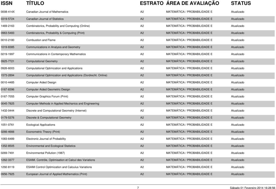 and Flame A2 MATEMÁTICA / PROBABILIDADE E Atualizado 1019-8385 Communications in Analysis and Geometry A2 MATEMÁTICA / PROBABILIDADE E Atualizado 0219-1997 Communications in Contemporary Mathematics