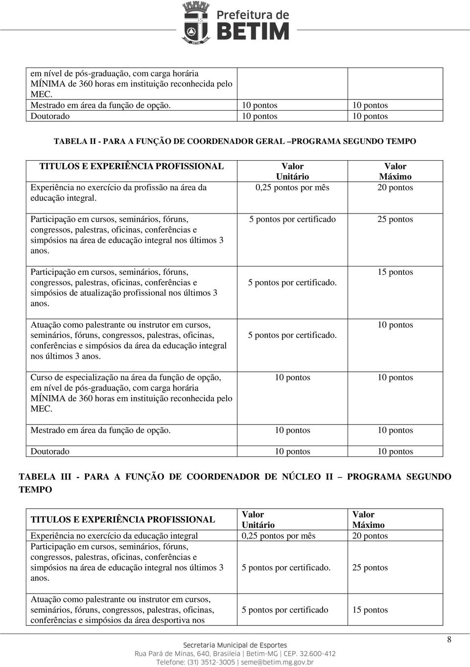 área da educação integral. Participação em cursos, seminários, fóruns, congressos, palestras, oficinas, conferências e simpósios na área de educação integral nos últimos 3 anos.