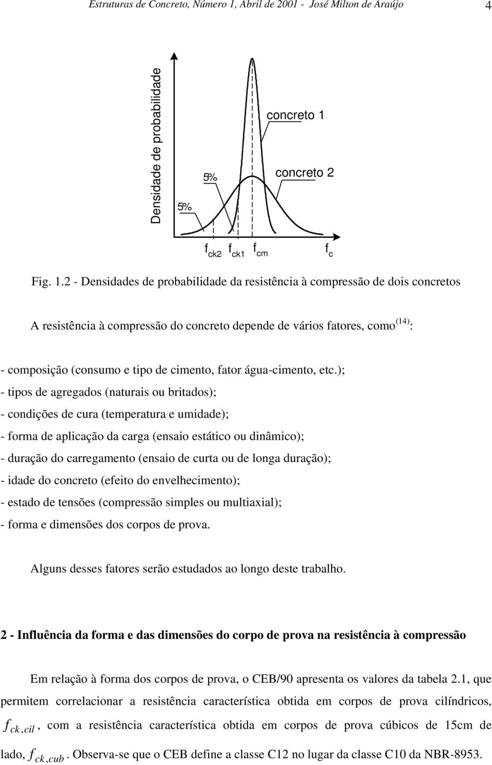 concreto 2 f ck2 f ck1 f cm f c Fig. 1.