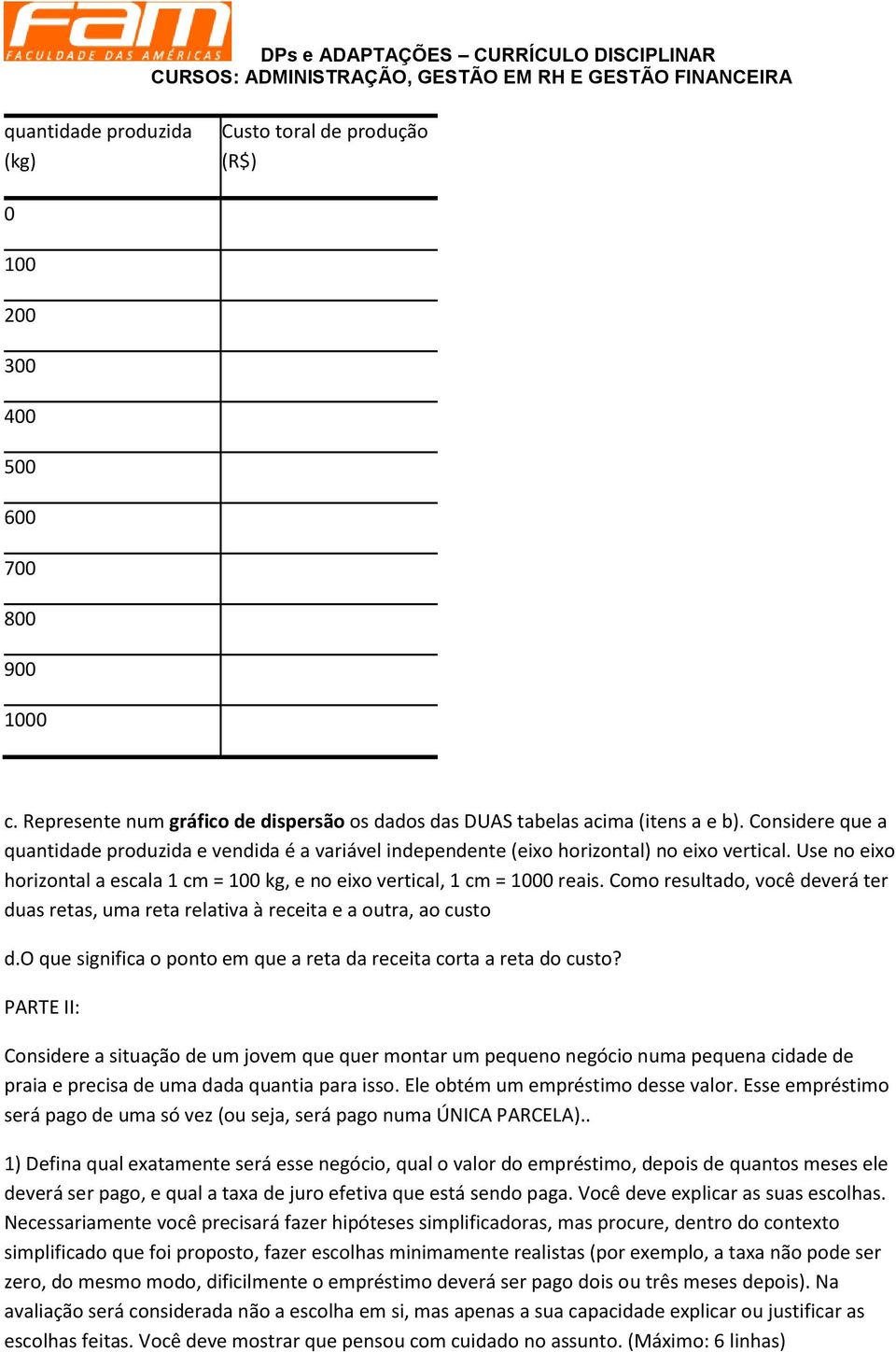 Cm resultad, vcê deverá ter duas retas, uma reta relativa à receita e a utra, a cust d.o que significa pnt em que a reta da receita crta a reta d cust?