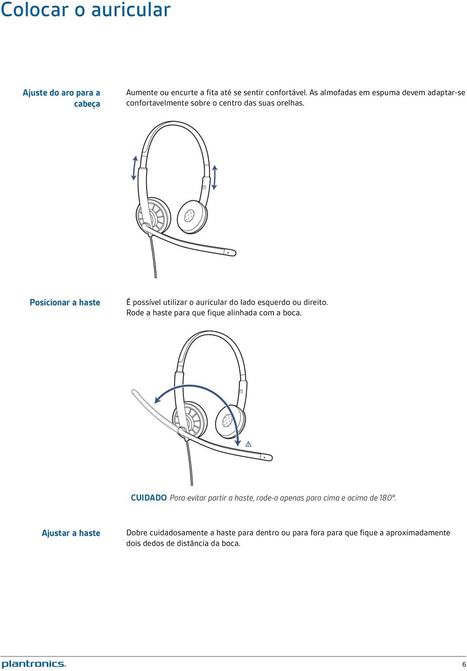 Posicionar a haste É possível utilizar o auricular do lado esquerdo ou direito. Rode a haste para que fique alinhada com a boca.