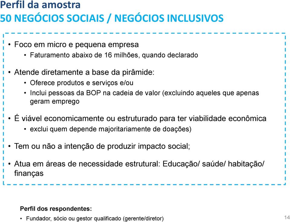 viável economicamente ou estruturado para ter viabilidade econômica exclui quem depende majoritariamente de doações) Tem ou não a intenção de produzir