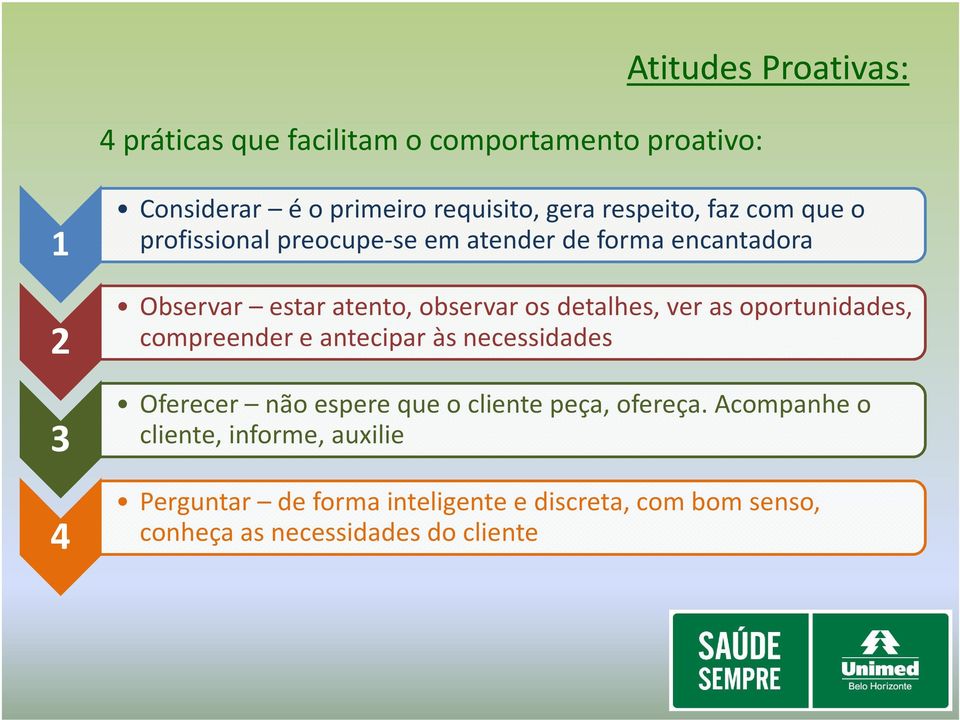 detalhes, ver as oportunidades, compreender e antecipar às necessidades Oferecer não espere que o cliente peça, ofereça.