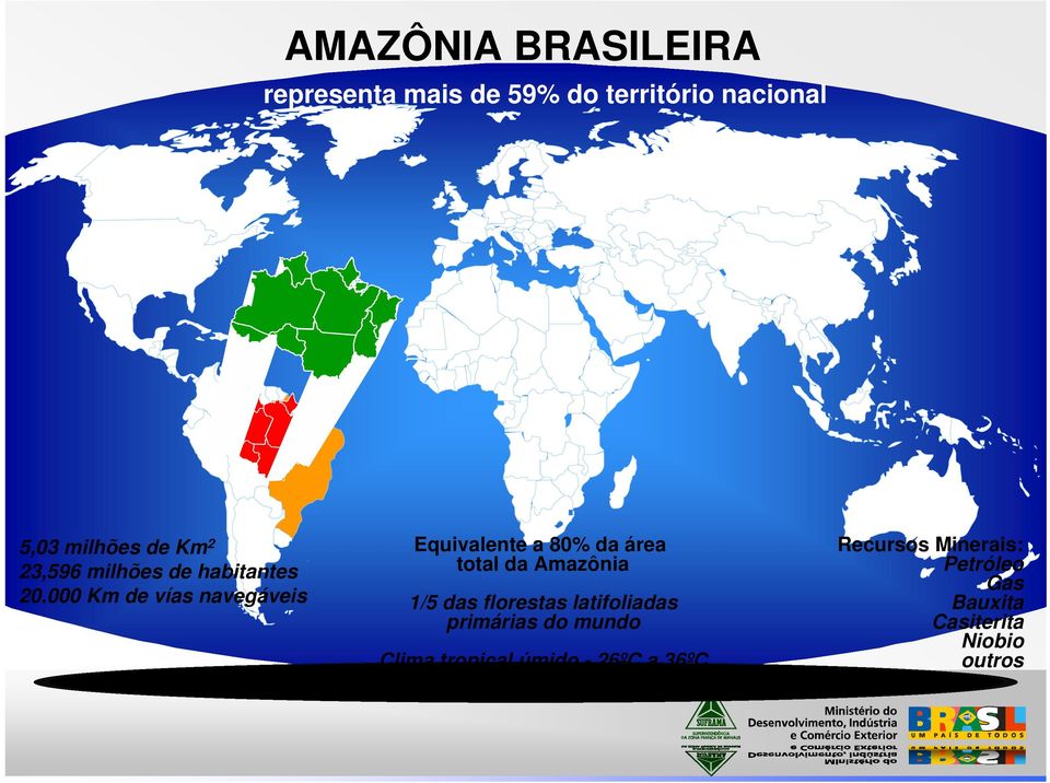 000 Km de vías navegáveis Equivalente a 80% da área total da Amazônia 1/5 das