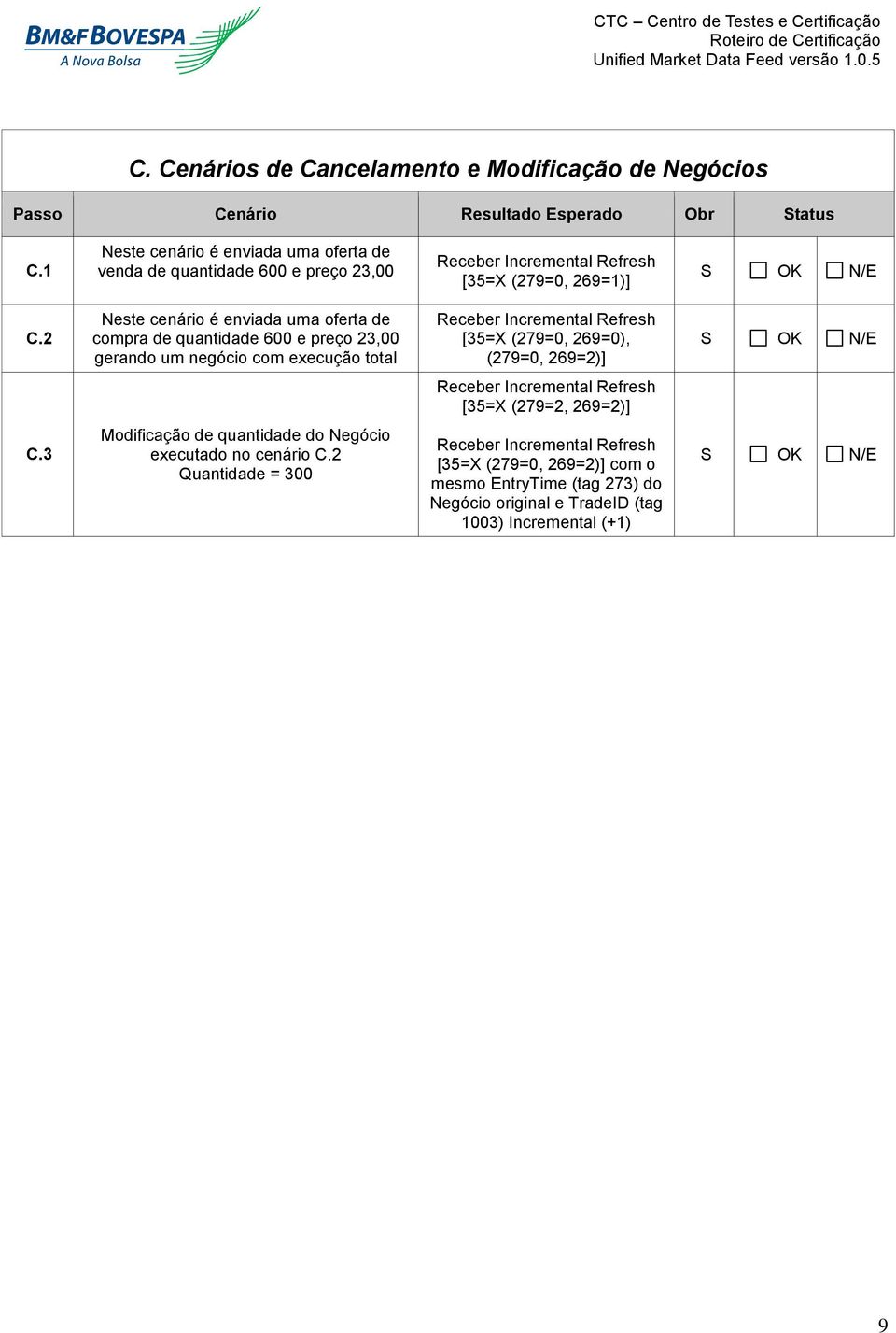 2 Neste cenário é enviada uma oferta de compra de quantidade 600 e preço 23,00 gerando um negócio com execução total [35=X (279=0, 269=0),