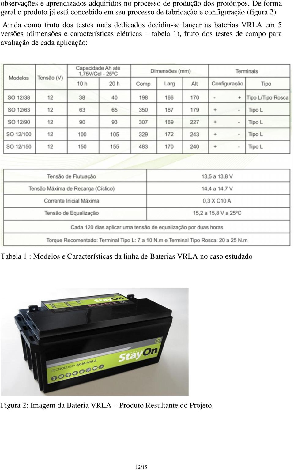 dedicados decidiu-se lançar as baterias VRLA em 5 versões (dimensões e características elétricas tabela 1), fruto dos testes de