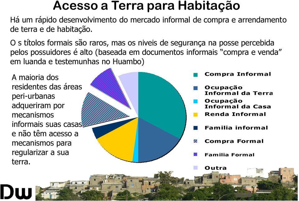 maioria dos residentes das áreas peri-urbanas adqueriram por mecanismos informais suas casas e não têm acesso a mecanismos para regularizar a sua terra.