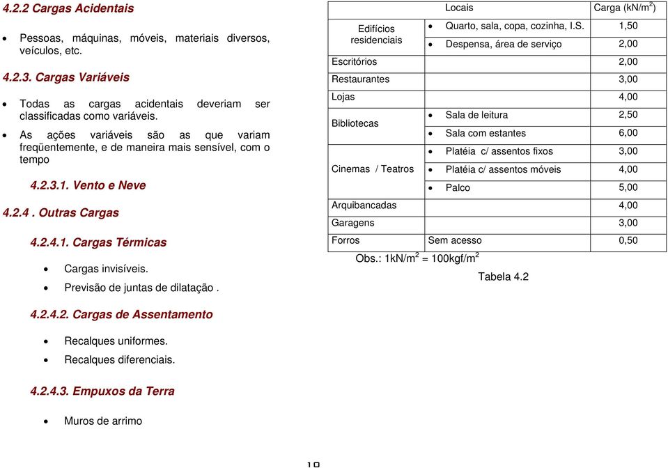 Previsão de juntas de dilatação. Edifícios residenciais Locais Carga (kn/m 2 ) Quarto, sala, copa, cozinha, I.S.