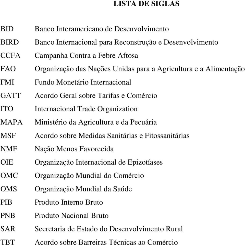 Internacional Trade Organization Ministério da Agricultura e da Pecuária Acordo sobre Medidas Sanitárias e Fitossanitárias Nação Menos Favorecida Organização Internacional de