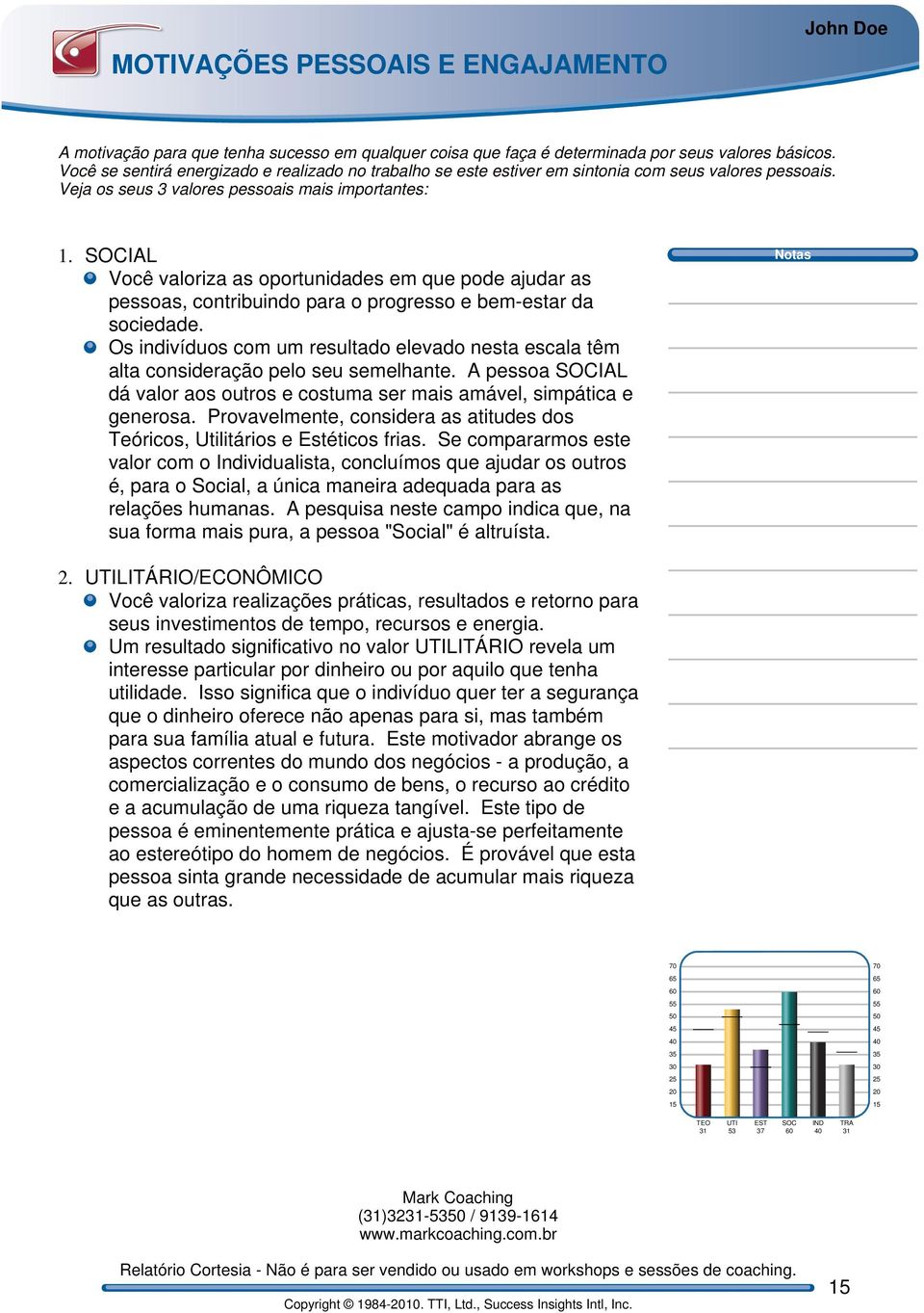 SOCAL Você valoriza as oportunidades em que pode ajudar as pessoas, contribuindo para o progresso e bem-estar da sociedade.