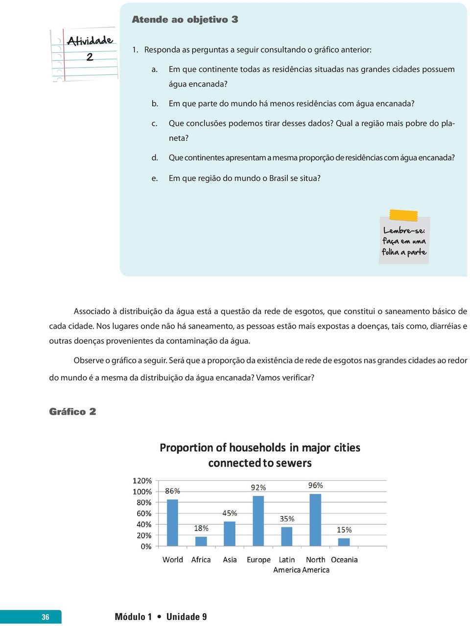 e. Em que região do mundo o Brasil se situa? Associado à distribuição da água está a questão da rede de esgotos, que constitui o saneamento básico de cada cidade.